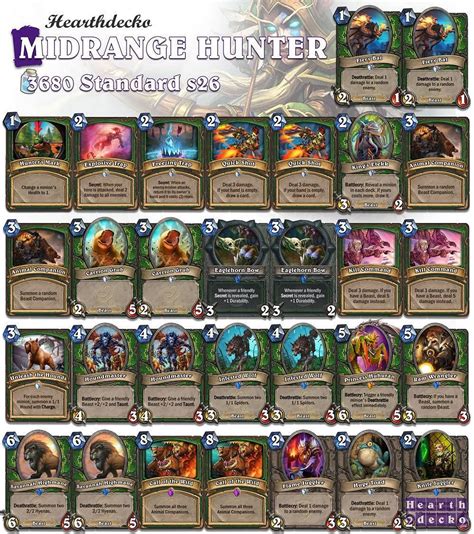 hearthstone houndmaster guide.